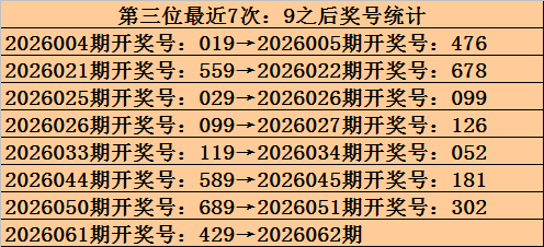 双色球,期专家预测,红球号码,Bet365中文,Bet365中文版,Bet365中文网址,Bet365亚洲官网,Bet365开户,Bet365下载ios,Bet365下载,Bet365最新网址,Bet365中国app