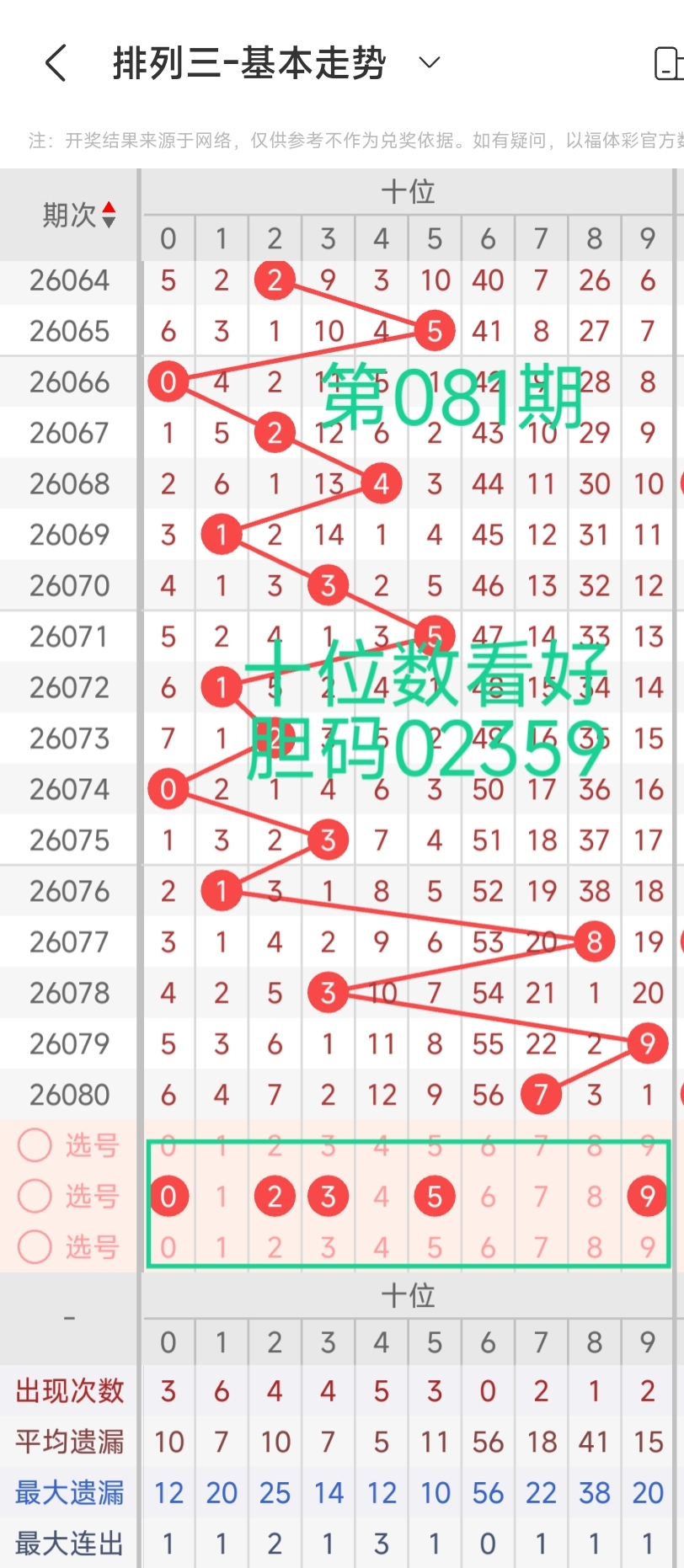 双色球,期专家预测,红球号码,Bet365中文,Bet365中文版,Bet365中文网址,Bet365亚洲官网,Bet365开户,Bet365下载ios,Bet365下载,Bet365最新网址,Bet365中国app