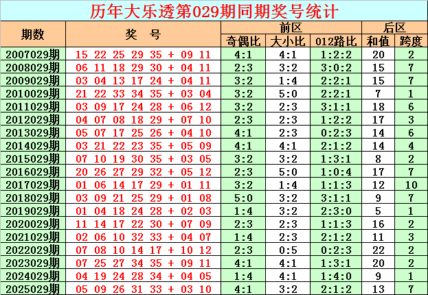 梦想启航,福彩,期精准缩水,Bet365中文,Bet365中文版,Bet365中文网址,Bet365亚洲官网,Bet365开户,Bet365下载ios,Bet365下载,Bet365最新网址,Bet365中国app