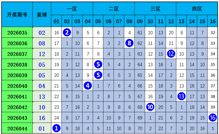 梦想启航,福彩,期精准缩水,Bet365中文,Bet365中文版,Bet365中文网址,Bet365亚洲官网,Bet365开户,Bet365下载ios,Bet365下载,Bet365最新网址,Bet365中国app