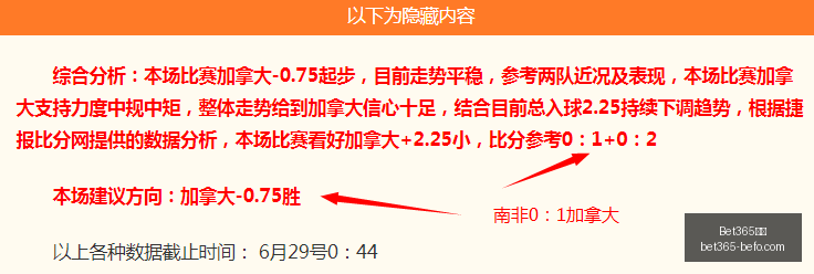 推荐,足球攻略周,世界杯前瞻,Bet365中文,Bet365中文版,Bet365中文网址,Bet365亚洲官网,Bet365开户,Bet365下载ios,Bet365下载,Bet365最新网址,Bet365中国app
