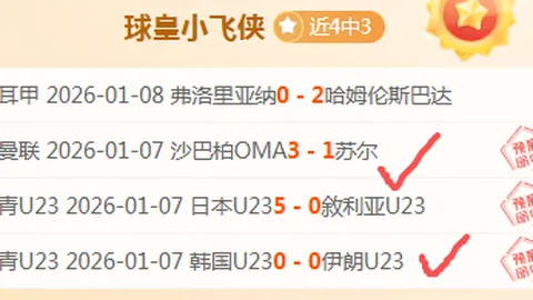 皇马本季国王杯进球王恩德里克5球领先，C罗后无人再创此纪录。