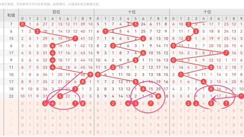 【红球秘籍揭晓】2026016期双色球，预测大师独家揭秘：红球必中胆码04、05、19！抢购好运，不容错过！