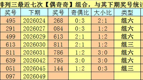 【幸运彩客必备】独家26042排列3软件，一招定跨绝杀：259，揭秘赢钱秘籍！