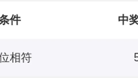 2026年第049期大乐透专家质合分析推荐，前区十码稳中求胜