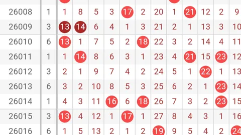 【揭秘彩界秘术】老王大乐透016期精准定位预测，后区绝杀三码：03、06、09，不容错过！