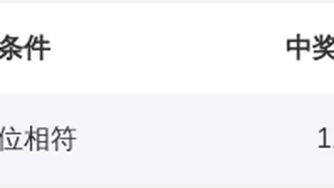【彩民必看】独家揭秘26015期双色球矩阵神算，12红2蓝精准预测，不容错过大奖良机！