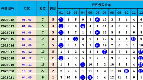 26052期排列5专家质合比推荐分析