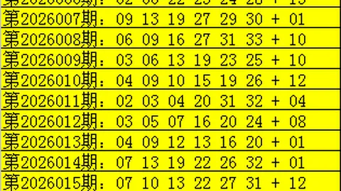 26022期双色球预测：专家杀一蓝05号