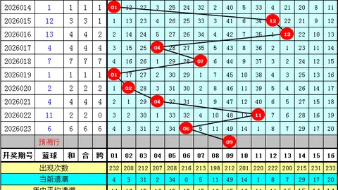 排列5第26048期专家杀号及质合分析推荐