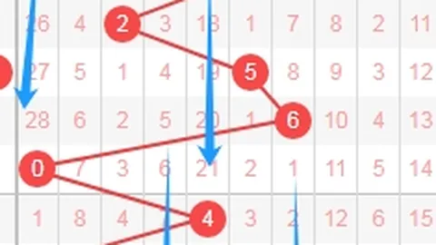 大乐透025期专家质合分析推荐后区定胆号码：05、09、12