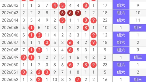 排列三2026067期鱼儿精选独胆推荐