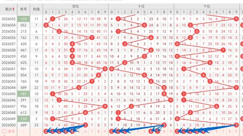 双色球26年022期蓝球5胆推荐：03 06 08 12 1