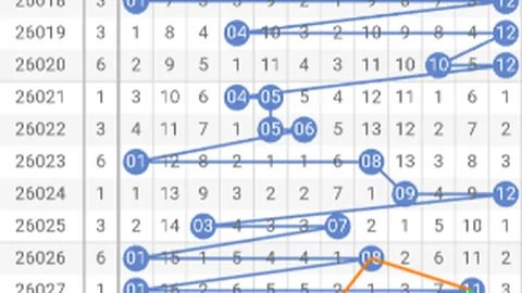 排列5第26058期西门竺号码走势及推荐分析