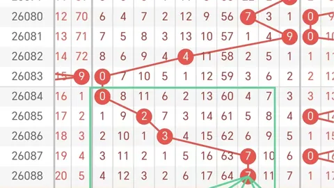 大乐透26024期：专家质合分析推荐孤号重开策略