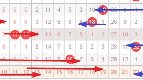 大乐透26093期专家推荐：快乐8和值分析