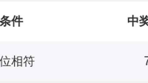 2026021期双色球专家预测：大乐透精选凤尾号码15 26