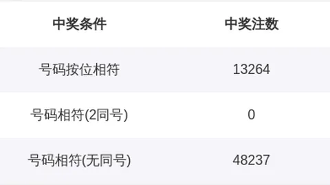 大乐透26100期专家质合推荐前区十码