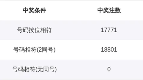 大乐透第2026039期专家质合推荐
