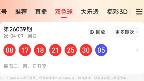 双色球第2026027期专家推荐：12红2蓝，综合分析中奖预