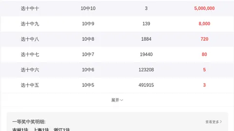 Bet365比分