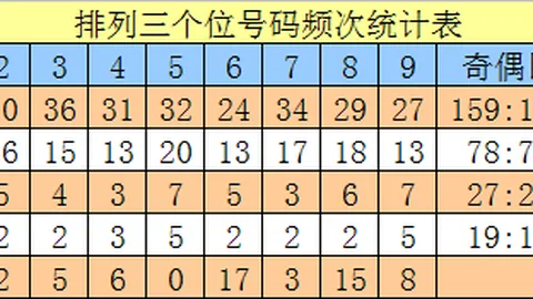 Bet365比分