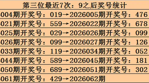 Bet365比分