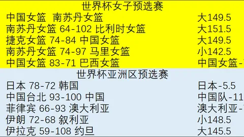 坎巴亚主场实力：厄乙队挑战不容小觑